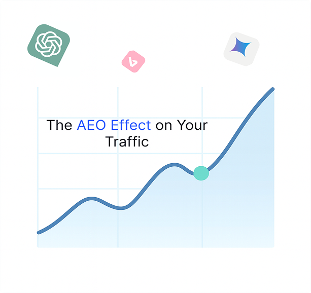 The AEO Effect on Your Traffic